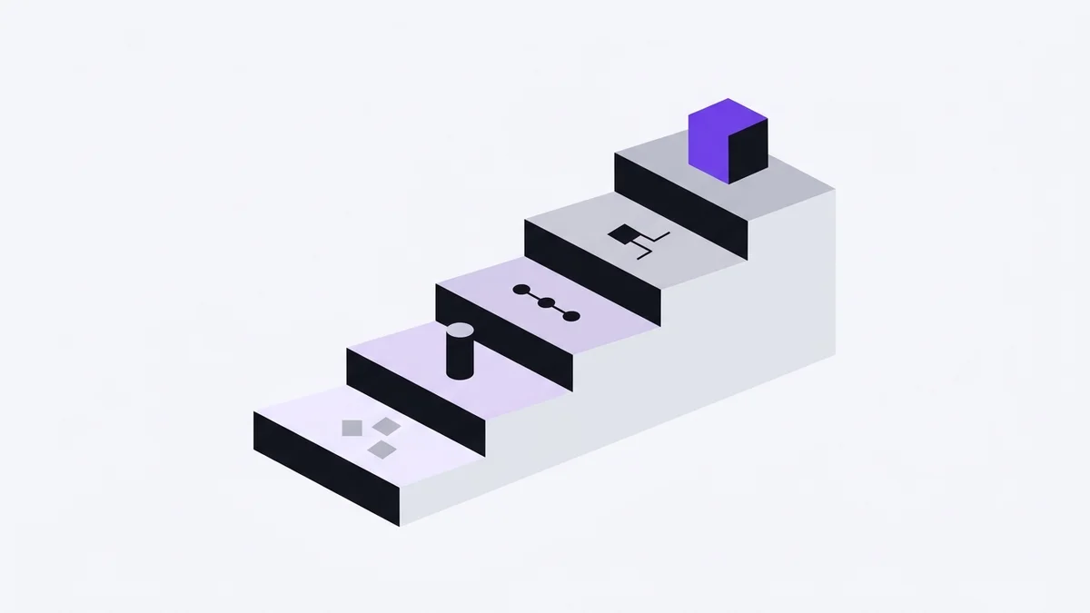 Five rising steps, each carrying one object: scattered squares, a single cylinder, three linked dots, a branching diamond, and a violet cube on the top step.
